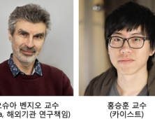 KAIST '전두엽 고위인지 기능 모방 딥러닝 알고리즘' 개발 돌입