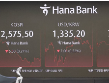 5일 코스피·코스닥 동반 하락…삼성전자 ‘6만전자’로