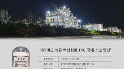 애경케미칼, 아라미드 섬유 핵심원료 TPC 설비 구축…역대 최대 투자