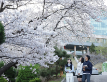 인제대 글로컬대학 선정에 두터운 학교법인 재정 지원으로 '글로벌 대학' 도전