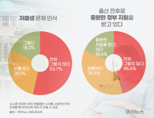 일도 육아도 ‘퇴근 불가’지만…일단 낳아달라는 정부 [1+1=0.6명④]