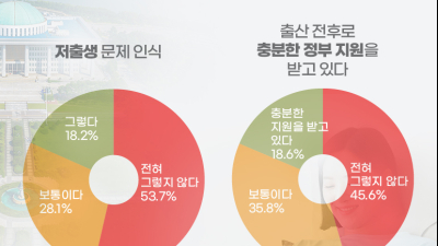 일도 육아도 ‘퇴근 불가’지만…일단 낳아달라는 정부 [1+1=0.6명④]