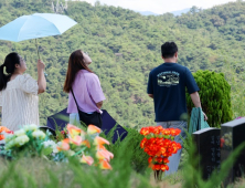 추석 연휴 마지막 날도 ‘무더위’…구름 끼고 소나기 [날씨]