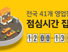 “대기 줄여드려요” 국민은행 점심시간 집중근무 41곳 확대