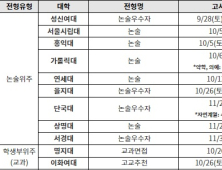  ‘수능 전’ 대학별고사 실시 대학 총정리