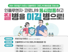 경북도, “완전한 일상으로 더 가까이, 코로나19 예방 접종”