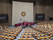 시작부터 불안했던 본회의…여야 서로 규탄에 ‘민생법안’ 지연