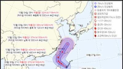 태풍 끄라톤, 국내 북상 예상…징검다리 연휴에 많은 비 가능성