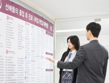 광운대 정보과학교육원 심리학 전공, 심리학과 지원 수험생 상담