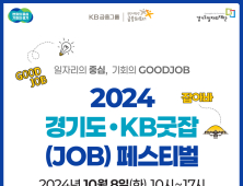 경기도, KB국민은행과 8일 수원서 ‘경기도KB굿잡 페스티벌’ 개최