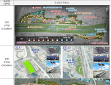 경기도, 폐천부지 활용 'RE100 공원' 안성·양평·가평·파주에 조성