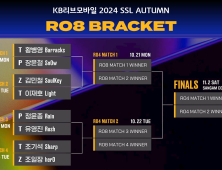 SOOP, ‘KB리브모바일 2024 SSL AUTUMN’ 8강 진행