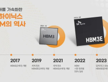 창립 41주년 맞은 SK하이닉스…“AI 시대, HBM으로 우뚝 섰다”