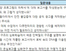 학종 면접 준비, 어떻게 해야 하나(유형별 대비법)