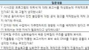 학종 면접 준비, 어떻게 해야 하나(유형별 대비법)