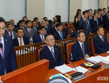 ‘동행명령’, 국감 1주 만에 평균 웃돌아…巨野, 김건희 의혹 집중공세