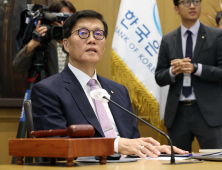 기다렸던 금리인하지만…금융시장 큰 변동은 없었다