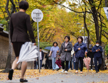 전국 흐리고 곳곳서 비…낮 최고기온 20~25도 [날씨]