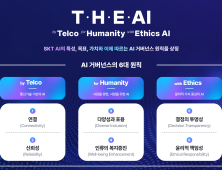 SKT, ‘책임있는 AI’ 위한 행동 기준 제시...전 구성원 서약 동참