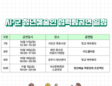 충남문화관광재단, 청년예술인 협업 공연 추진