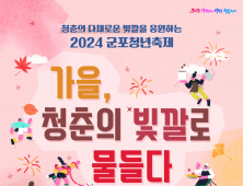 군포시, 26일 ‘2024 군포 청년축제’ 개최