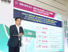 홍남표 창원시장 “창원이 미래 원자력산업 선도 할 것