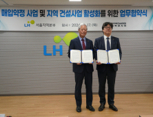 주건협 서울시회·LH, 주거안정·주택건설산업 활성화 MOU