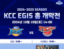 부산 케이씨씨(KCC) 이지스 프로농구단 홈 개막전 내일(19일) 열려