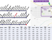 김제시, 21일 첫차부터 ‘지평선 산업단지’ 100번 시내버스 연장 운행