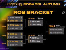 SOOP, 21일부터 ‘KB리브모바일 SSL AUTUMN’ 4강 진행