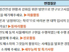 학종 면접, 면접관은 무엇을 평가하고자 할까?