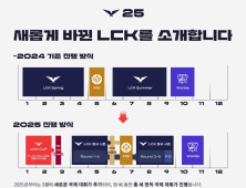 LCK, 2025년 구조 개편…단일 시즌제 도입·컵 대회 신설