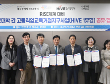 대구보건대, 대구시-지역 전문대학과 HiVE 협력체계 구축 외 [대학소식]