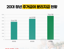 [단독] 세대분리법에 가로막힌 위기 청년 7500여명…“통계 밖엔 더 많아”