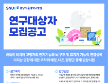 한국기원, 분당서울대병원과 ‘바둑과 뇌 건강’ 공동 연구