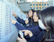 의대 증원 첫 수능, N수생만 16만…변별력 관건