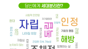 “세대분리 성공해 자립하고 싶어요” 독립제약청년들의 바람