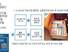 경기도 특사경, 보조금 불법사용 사회복지시설 등 7명 적발