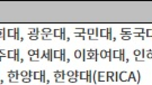 수능 이후, 대입 성공을 위한 필수 전략 총정리