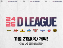 2024-2025시즌 KBL D리그, 21일 개막