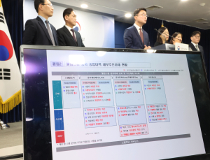 과징금·사업자 퇴출까지…불법스팸에 칼 뽑은 정부