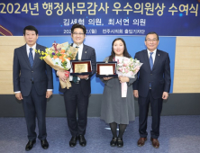 전주시의회, ‘행정사무감사 우수의원’ 김세혁·최서연 의원 선정