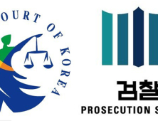 사무장병원 운영 혐의 간부 경찰관 기소