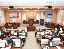 김해시의회 제267회 정례회, 조례안 동의안 등 총 46건 처리