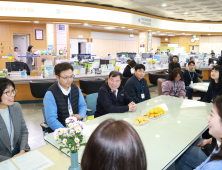 이승화 산청군수 “고품질 민원 서비스 제공에 최선을”