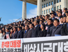 “스스로 요건 완성해” 야5당, 비상시국대회 열어 ‘尹 탄핵’ 공식화