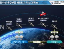 경상남도, 차세대 첨단위성 실증 글로벌 혁신특구 최종 선정