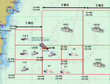 경주 앞바다 어선 충돌사고 실종 선원 1명 ‘수색 중’