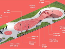 클라이밍존‧러닝트랙까지…‘성수1플레이파크’ 개장