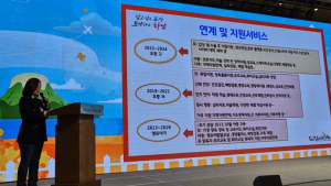 하남시 드림스타트,  '2024 드림스타트 사업보고대회' 우수사례 선정